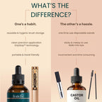 Organic Castor Oil Eyelash Growth Serum, Eyebrow Lash Serum for Hair Growth | 2oz Glass Bottle + Ready-to-Use Filled Dual Ended Tube. 100% Pure Cold Pressed Hexane-Free. For Hair & Skin. Made in USA.