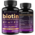 VITBOOST Biotin with Hyaluronic Acid, Collagen and Keratin - 60Ct, 25000mcg | Hair Growth Vitamins for Men and Women - Nails and Skin, USA Made - Third Party Tested, B1, B2, B3, B6, B7 Complex