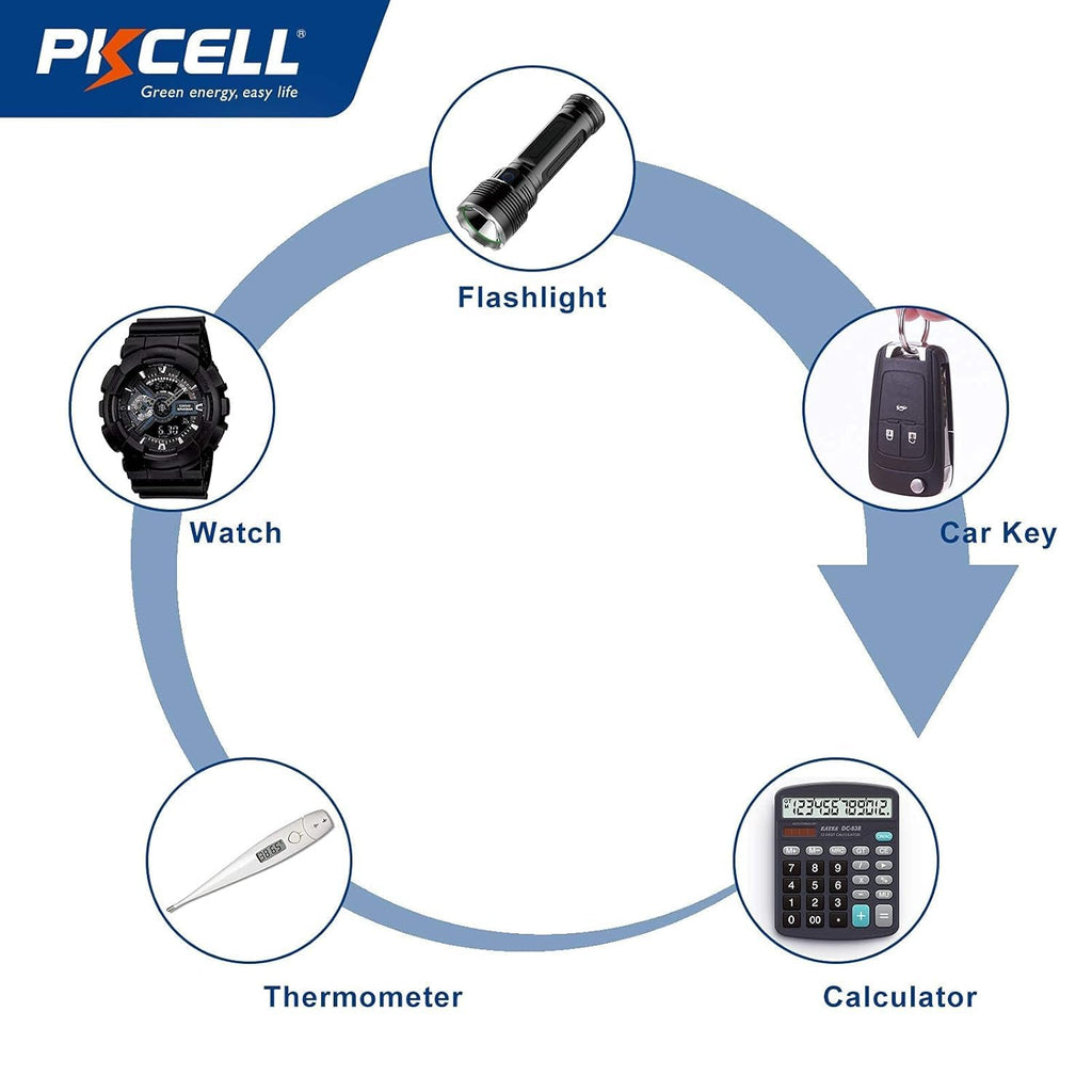 PKCELL LR41 Button Batteries 5 Pack, LR41 Battery AG3 Battery