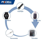 PKCELL LR41 Button Batteries 5 Pack, LR41 Battery AG3 Battery