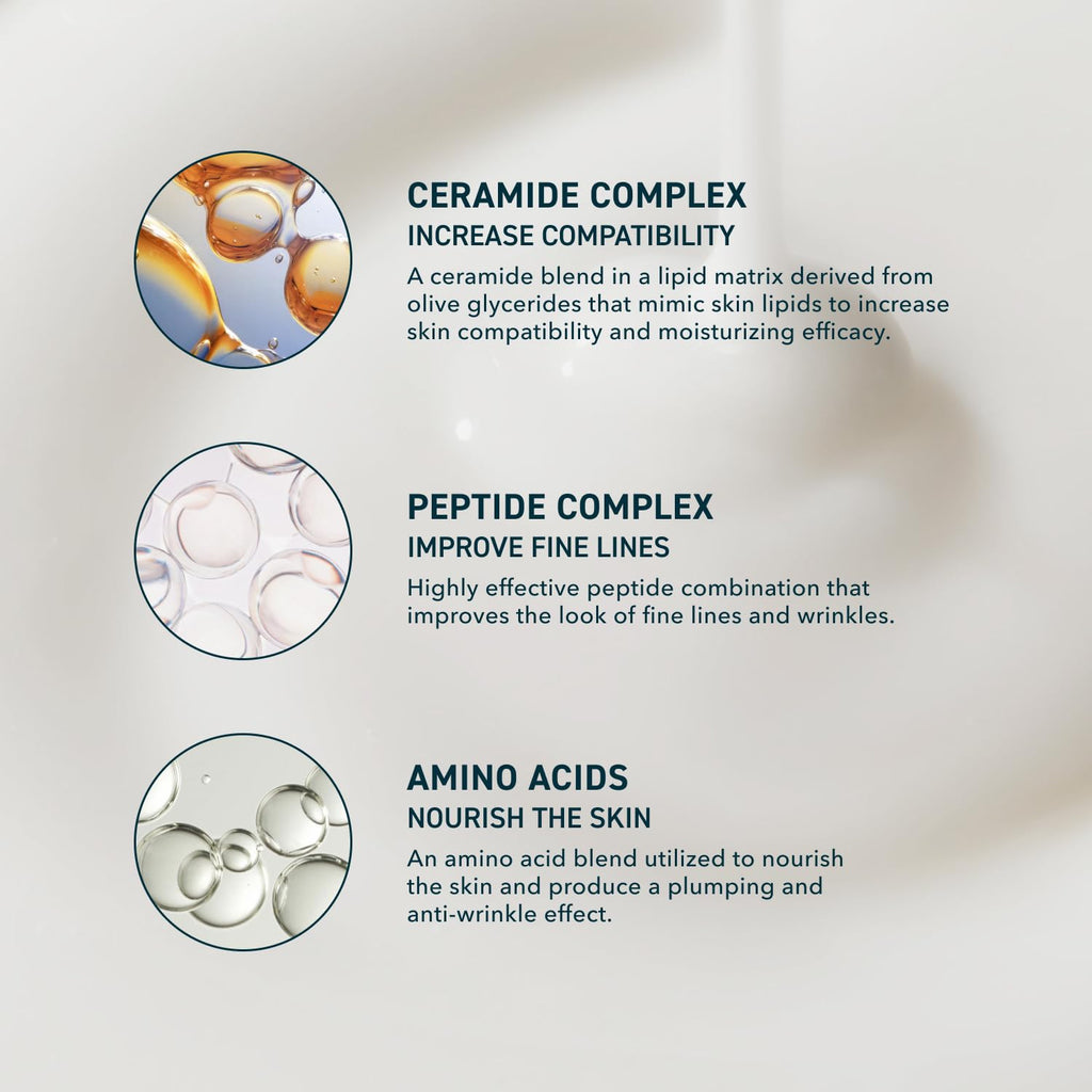 Prequel Skin Hydrating Moisturizer Face Cream, Ceramide Peptide Lotion | Cream Moisturizer for Face, Lightweight Moisturizer, Hydrating Face Cream with Ceramides Peptide for Sensitive and Dry Skin