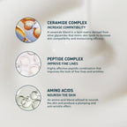 Prequel Skin Hydrating Moisturizer Face Cream, Ceramide Peptide Lotion | Cream Moisturizer for Face, Lightweight Moisturizer, Hydrating Face Cream with Ceramides Peptide for Sensitive and Dry Skin