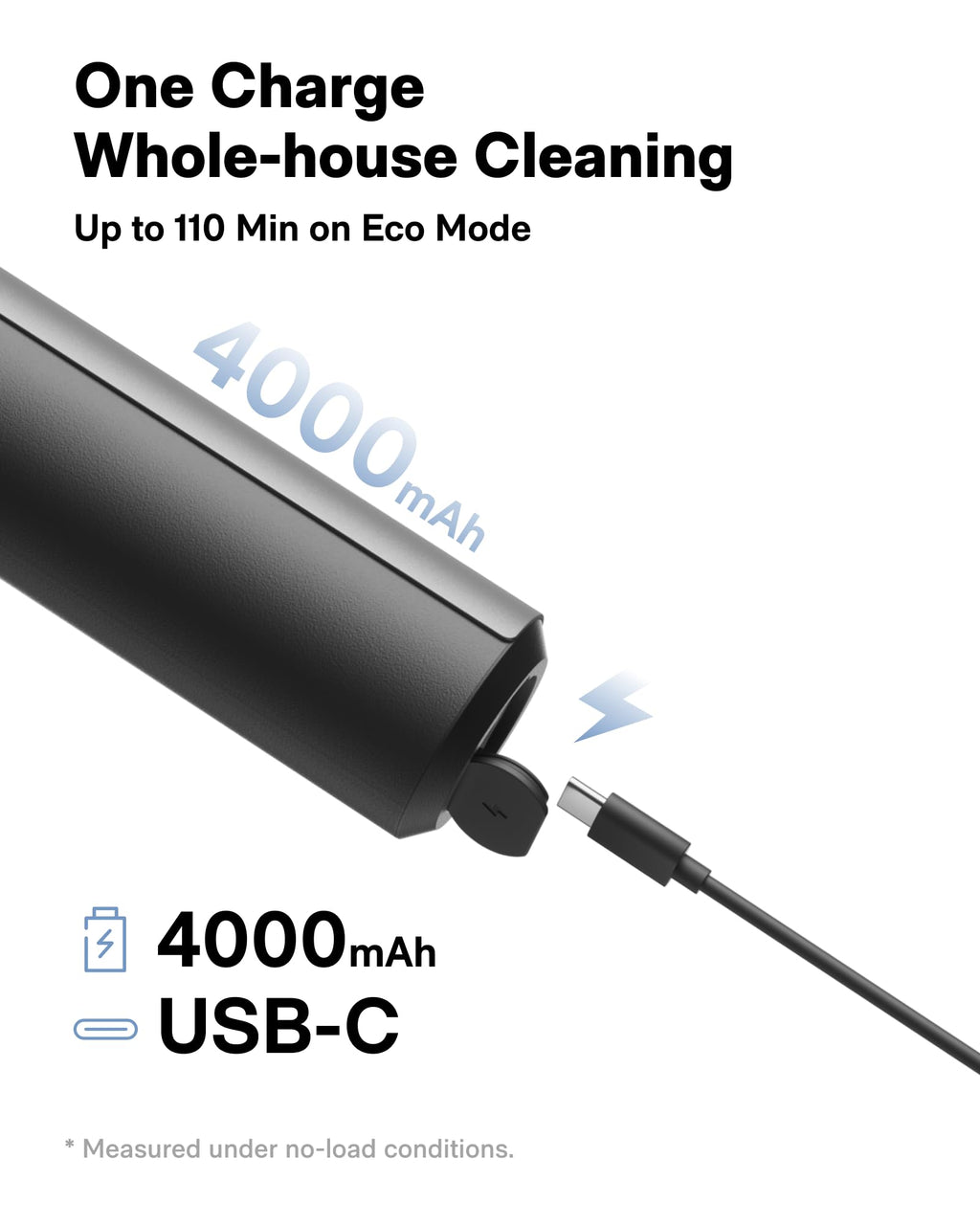 HOTO Swift™ Easycare Cordless Electric Spin Scrubber, for Bathroom, Tile