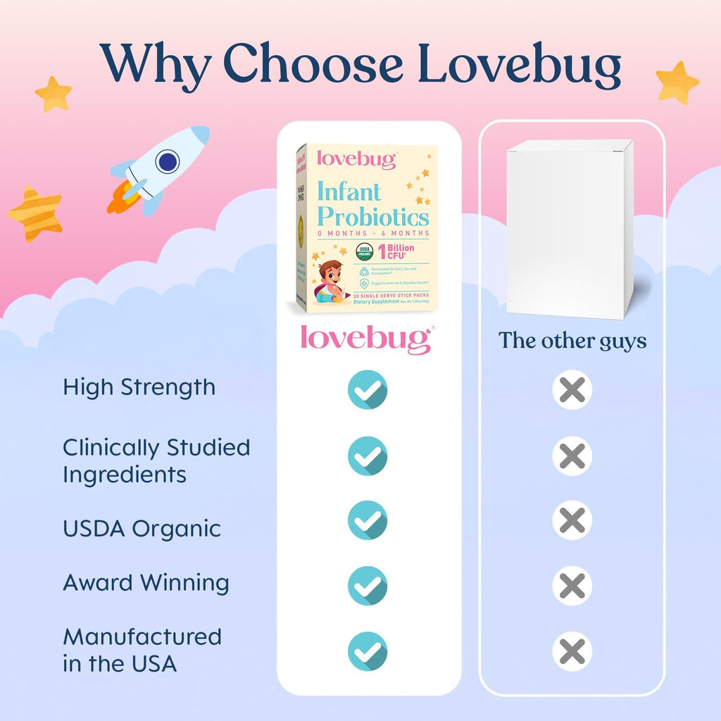 LOVEBUG Infant Probiotics 0-6 Months - USDA Organic Probiotics for Babies, Supports Baby Gas, Colic, Reflux, Diarrhea and Newborn Constipation Relief, Allergen & Sugar Free, Tasteless Powder, 30 Pack