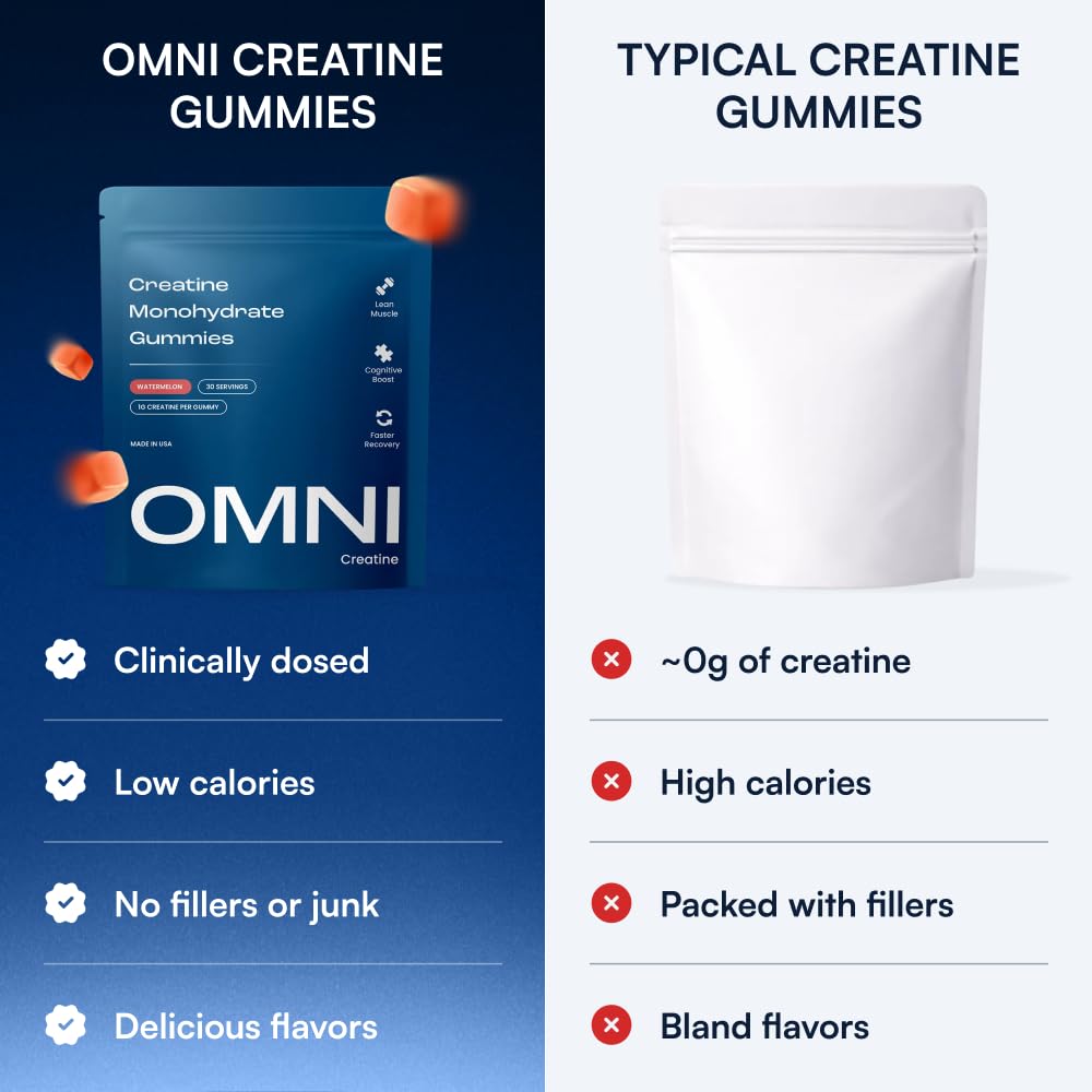 Creatine Monohydrate Gummies - Supports Muscle Growth, Recovery & Brain Function - Convenient & Easy to Take - Great Tasting Peach Flavor - 1g per Gummy, Low Sugar - 90 Count