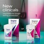 Degree Clinical Antiperspirant Deodorant Soft Solid, Original, 1.6 oz | For stress sweat, Helps keep you dry & confident, With 96H protection, soft solid