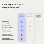 USANA - CellSentials Core Minerals with InCelligence - 112 Tablets