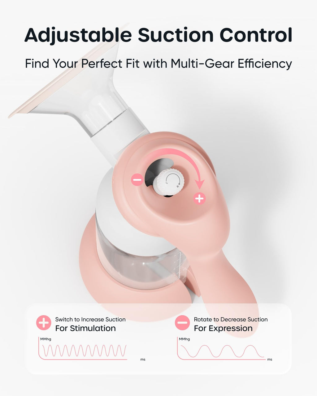 Nuliie 8010 Manual Breast Pump, Adjustable Suction with Temperature-Indicating Bottle, 6oz Wide-Neck Bottle, Narrow-Neck Adapter, Hand Pump Breastmilk with Flanges, BPA-Free, Heat Resistant