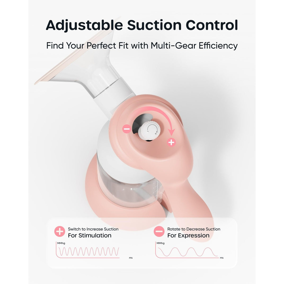 Nuliie 8010 Manual Breast Pump, Adjustable Suction with Temperature-Indicating Bottle, 6oz Wide-Neck Bottle, Narrow-Neck Adapter, Hand Pump Breastmilk with Flanges, BPA-Free, Heat Resistant