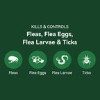 Plus Cat Flea and Tick Treatment | 6-Month Supply, Over 1.5 lbs | Flea Treatment for Cats & Kittens | 24-Hour Activation, Waterproof, 30-Day Protection