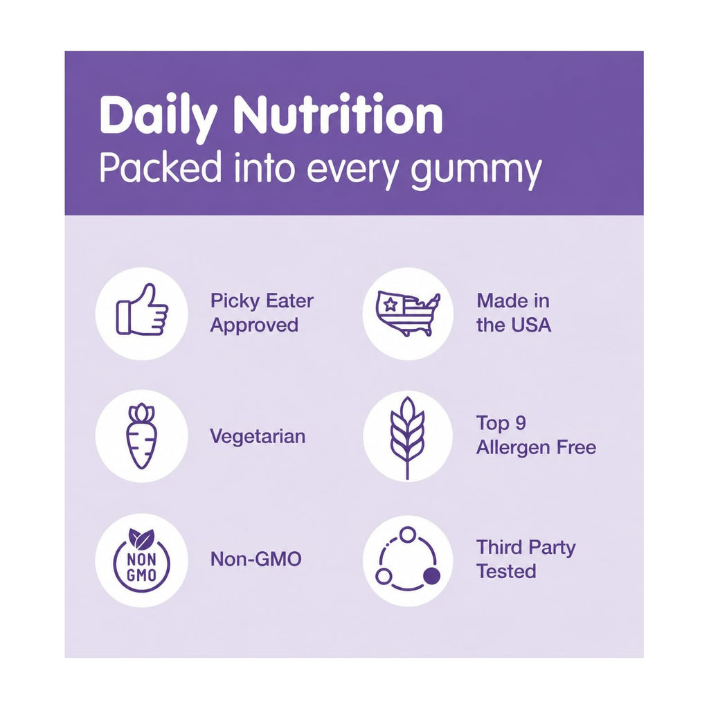 Dr. Moritz Calm Kids Magnesium Gummies, No Sugar Magnesium Kids Supplement | Kids' magnesium gummies that promote calm before bedtime, encourage restful sleep, and boost energy - 2 - Pack (60 Count)