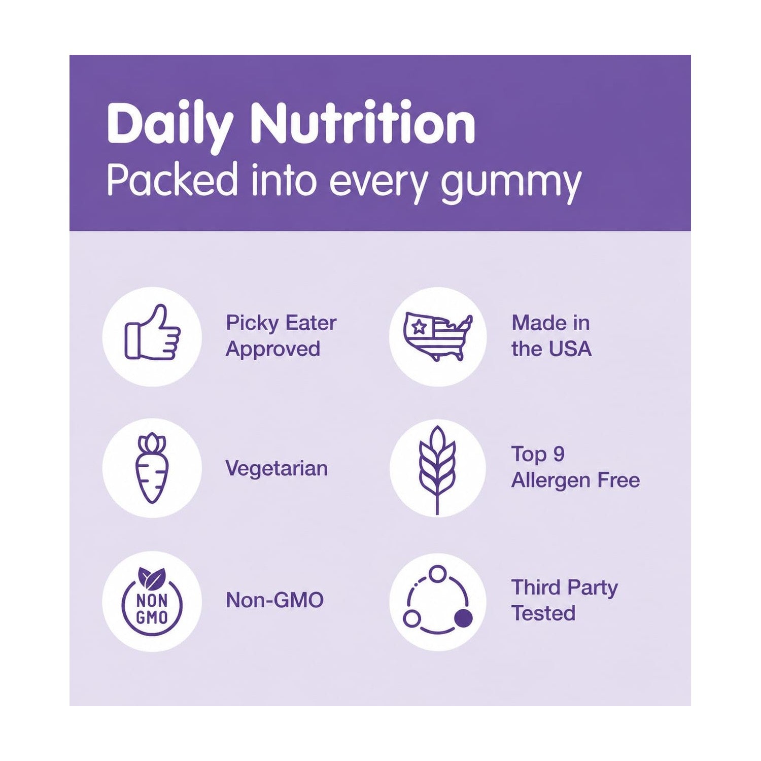Dr. Moritz Calm Kids Magnesium Gummies, No Sugar Magnesium Kids Supplement | Kids' magnesium gummies that promote calm before bedtime, encourage restful sleep, and boost energy - 2 - Pack (60 Count)