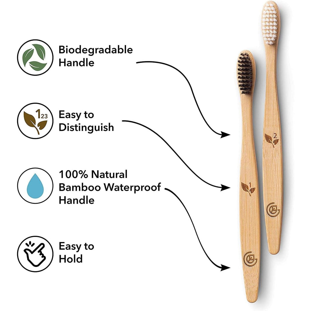 Buy now Greenzla Bamboo Toothbrushes for Adults â€“ 12 Pack Wooden Toothbrush Set with Charcoal-Infused Soft Bristles, Natural Oral Care for Daily Use at indiglob india