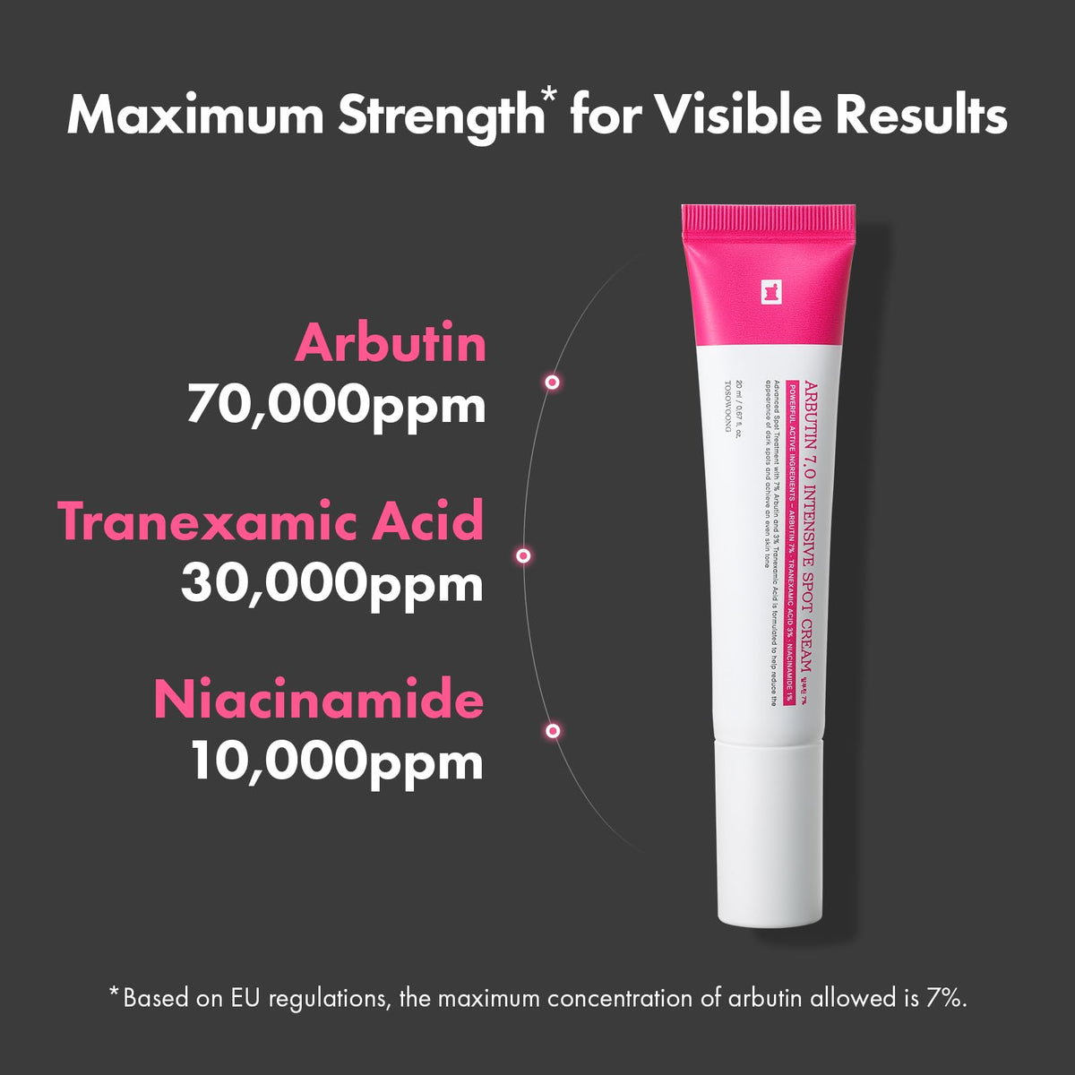 TOSOWOONG Arbutin 7% Intensive Spot Cream for Dark Spots, Freckles, Glow