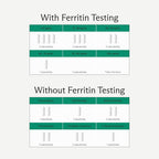 Needed. Prenatal Iron Supplement - Pregnancy, Breastfeeding, Postpartum - Aids Energy, Birth Weight & Baby's Neural Development - Non-Constipating & Gentle on Stomach - Flexible Dosing for Pregnancy