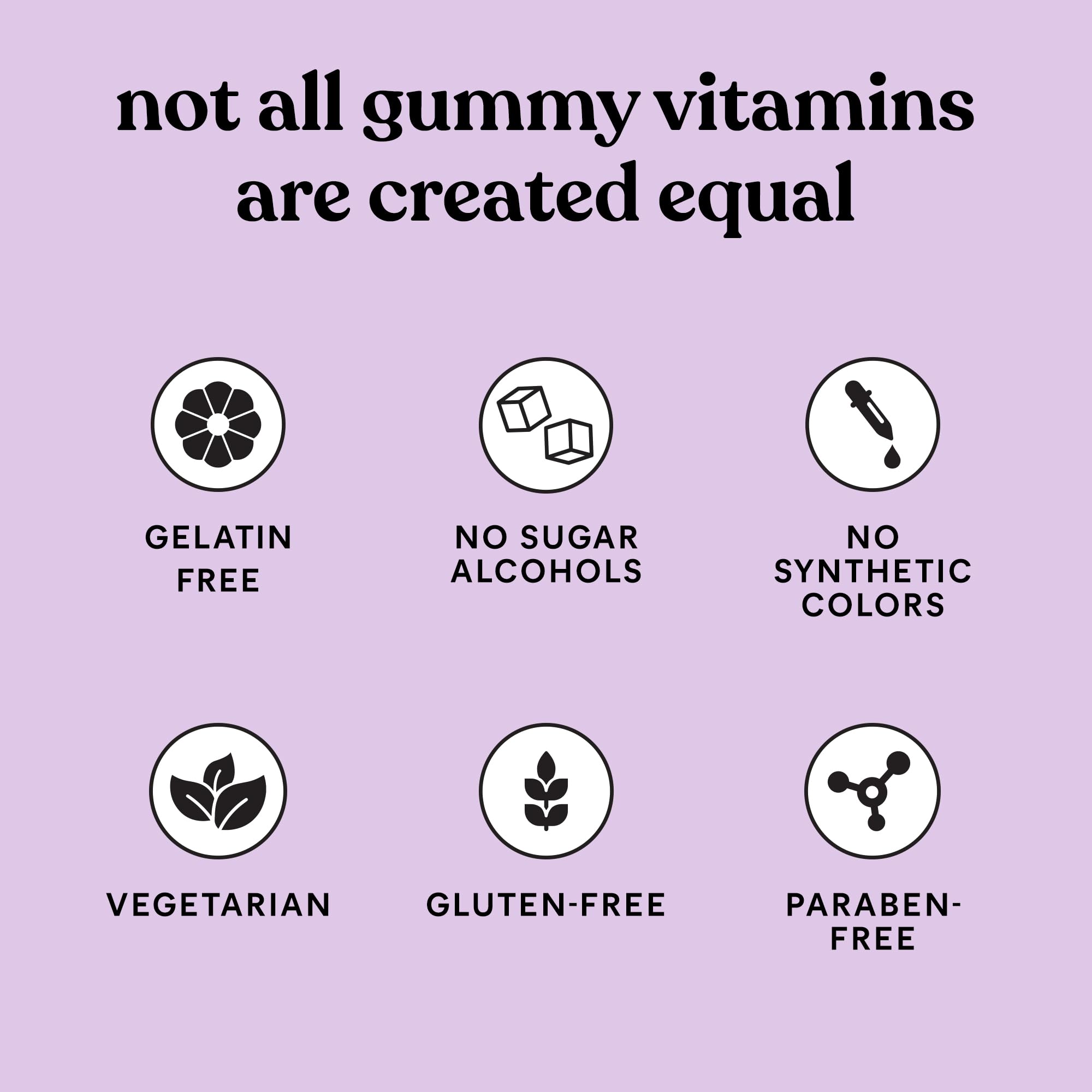 Lemme Play Daily Intimacy Gummies for Women and Men, 30-Day Supply | Clinically-Studied S7 Nitric Oxide Complex for Healthy Blood Flow, Maca Root, Goat Weed - Cherry Flavored