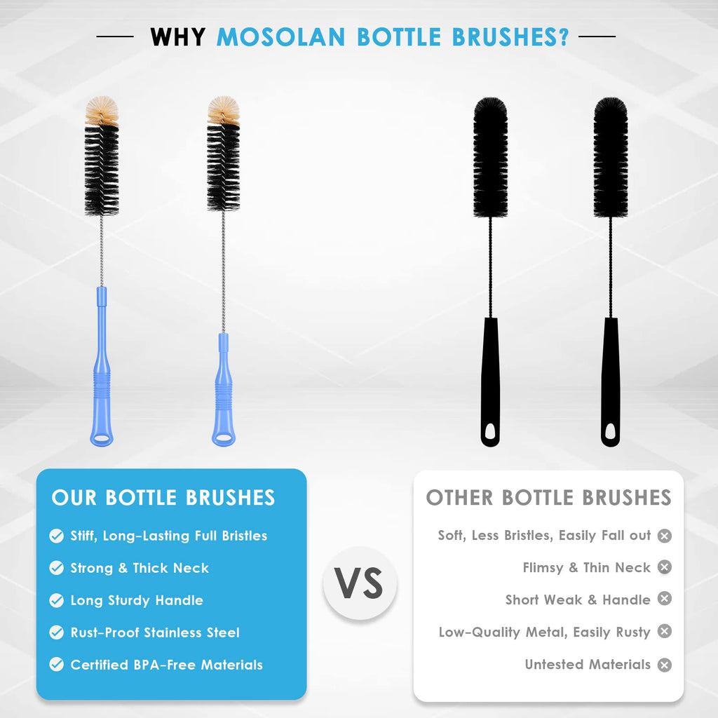 MOSOLAN Long Handle Bottle Brush, 17 Inch Bottle Brush Cleaner, 2 Pack