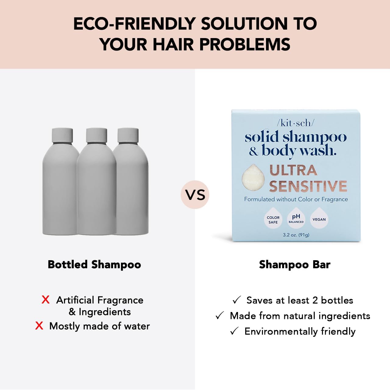Buy now Kitsch 2-in-1 Shampoo Bar and Body Wash - Ultra Sensitive, Vegan & Natural, 5-Ingredient Formula Bar Soap for Hair & Body - Scent-Free, Paraben-Free - For Sensitive Scalp & Skin - 3.2 oz at indiglob india