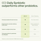 Seed 14 Day Gut Reset - for Adults - 14-Day Supply | 24-Strain Probiotic + Prebiotic - Rapid Gut Recovery - Reset After Travel, Stress, and Medications - Vegan Capsules