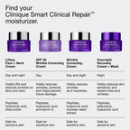 Buy now Clinique Smart Clinical Repair Anti Aging Overnight Recovery Face Cream + Mask For All Skin Types | With Hyaluronic Acid + Peptides | Hydrating | Repairs Lines + Wrinkles, 1.7 Fl Oz at indiglob india