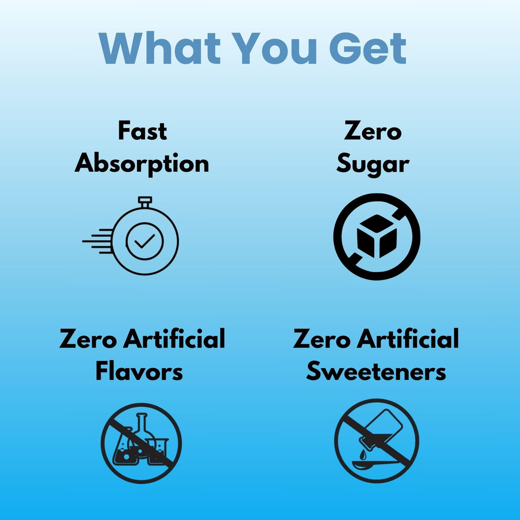 Low Sodium Electrolytes - 60 Servings - Strawberry Lemonade - Sugar Free Electrolytes Powder - Electrolytes Without Sodium - Low Sodium Electrolyte Powder