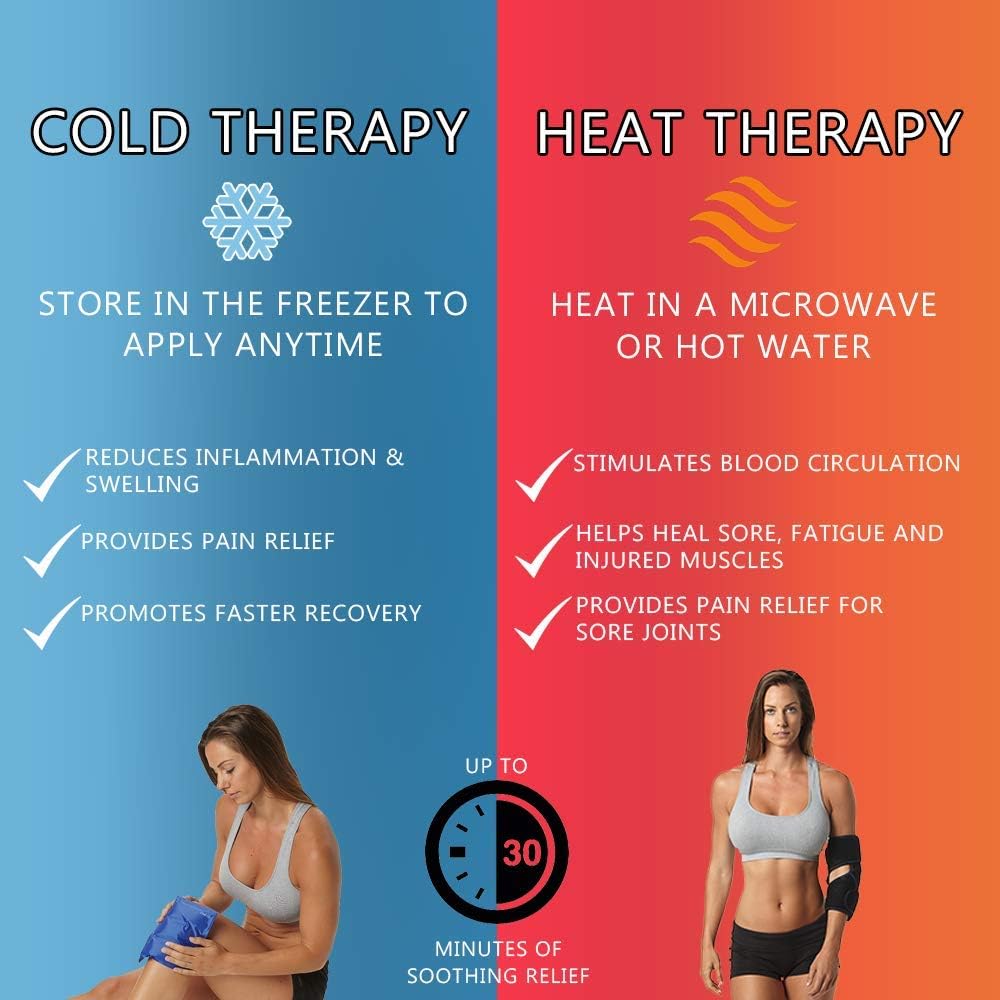 Buy now ComfiLife Knee Ice Pack with Wrap Reusable Hot & Cold Therapy Gel Pack Adjustable Compression Support for Injuries, Pain, Surgery, Arthritis, Meniscus and More at indiglob india