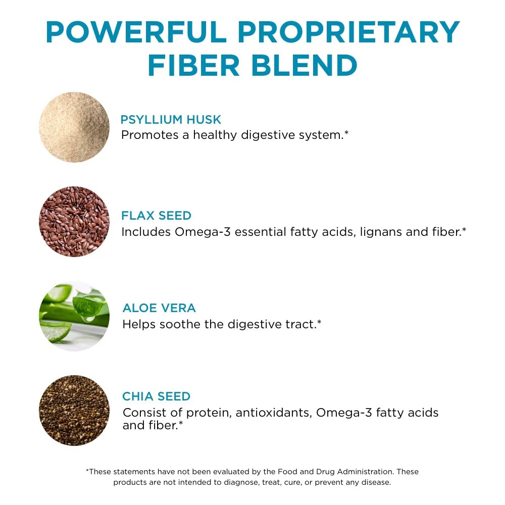 Pure for Men Stay Ready Fiber Supplement Psyllium Husk (120 Vegan Capsules) | Daily Fiber Pills for Men, Psyllium Husk, Aloe Vera, Chia & Flax, Digestive Regularity, Gut Health & Bloating Relief, Vegan