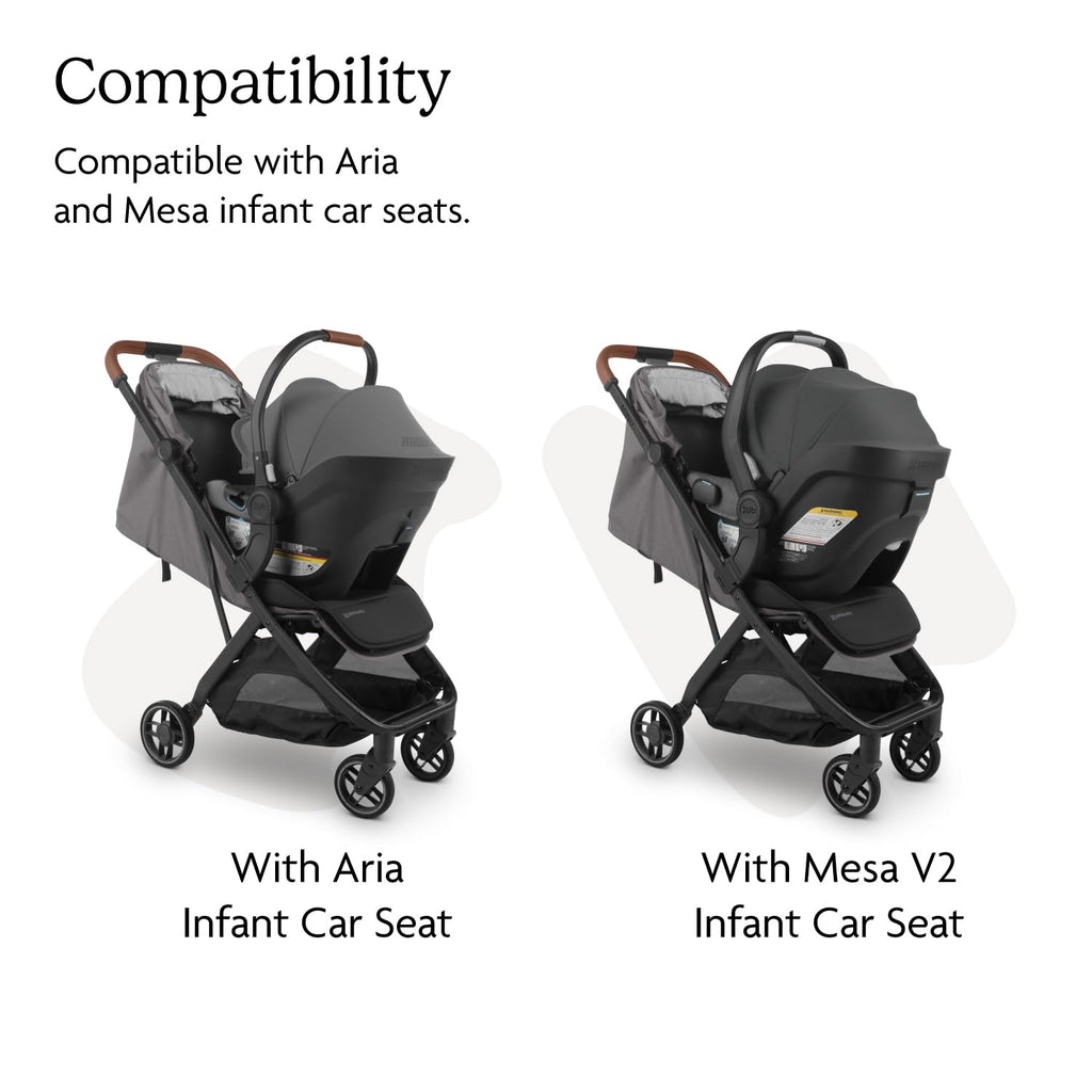 Buy now UPPAbaby Adapter for Minu V3 - Compatible with Aria and Mesa Infant Car Seats - Quick + Secure Attachment - 1 Pair at indiglob india