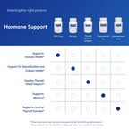 Pure Encapsulations DHEA 10 mg, 180 Capsules | Adrenal Supplement for Immune Support, Metabolism and Hormone Balance*, with Micronized DHEA
