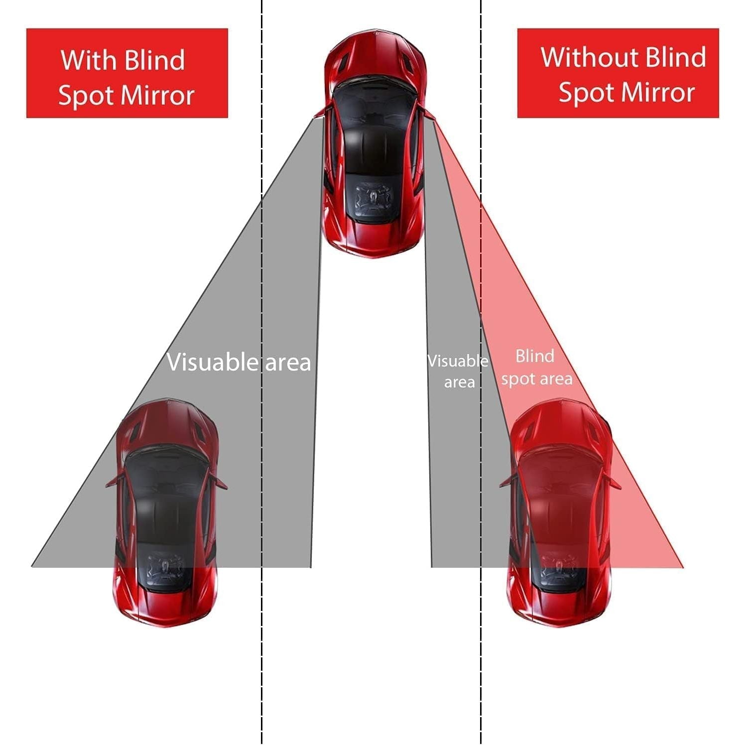Buy now LivTee Blind Spot Mirror, Rectangular Shaped HD Glass Frameless Convex Rear View Mirror with wide angle Adjustable Stick for Cars SUV and Trucks, Pack of 2 at indiglob india