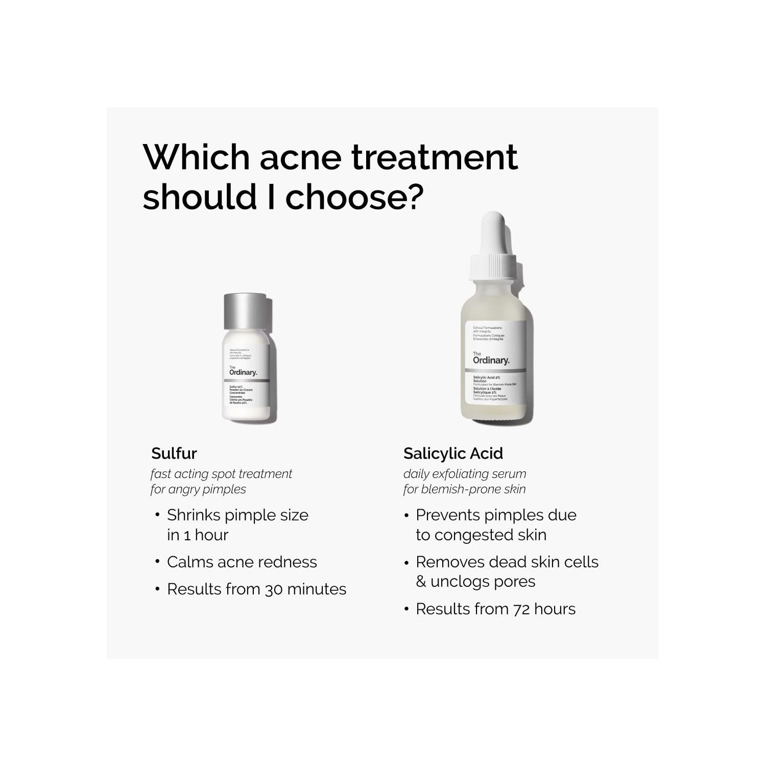 The Ordinary Sulfur 10% Powder-to-Cream Acne Spot Treatment Concentrate, Reduces Pimple Size and Zit Redness, 0.18 Oz
