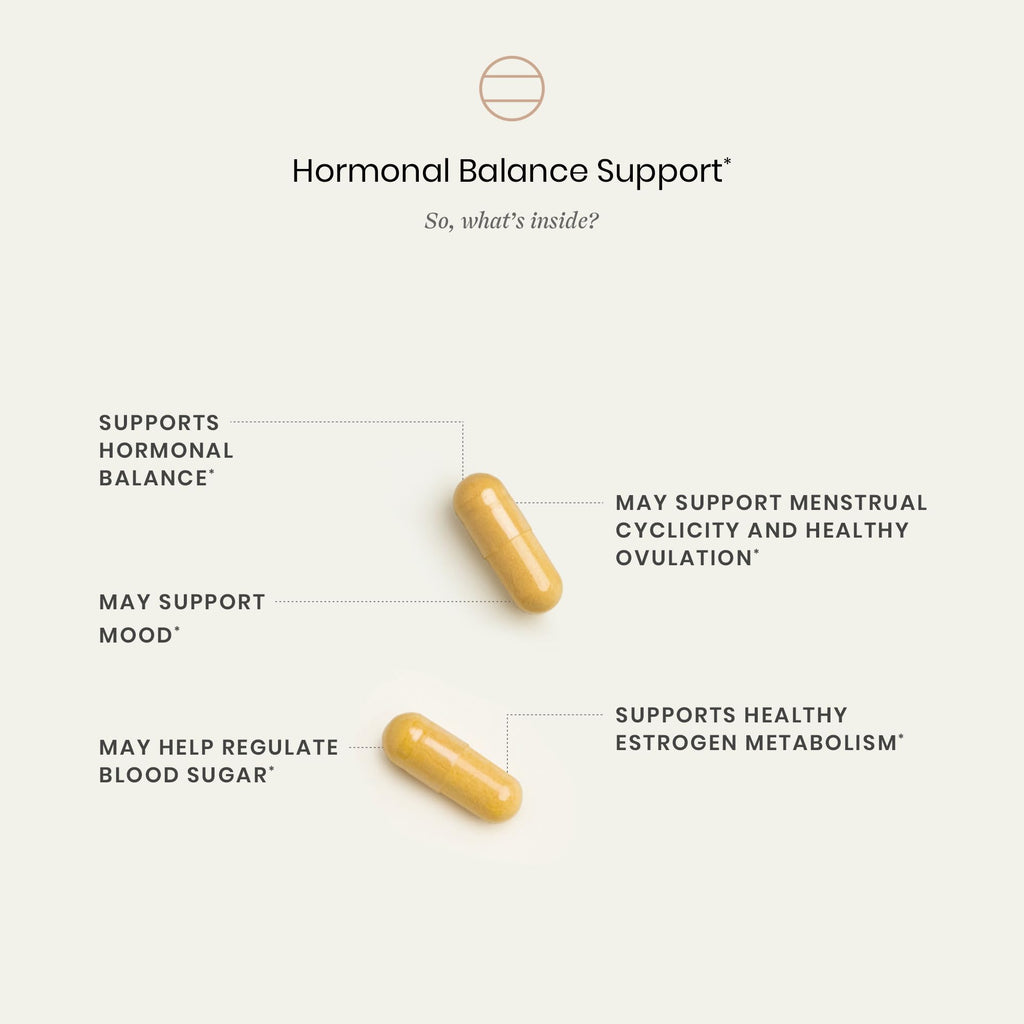 Perelel Womens Hormone Balance, Myo & D-Chiro Inositol & Berberine
