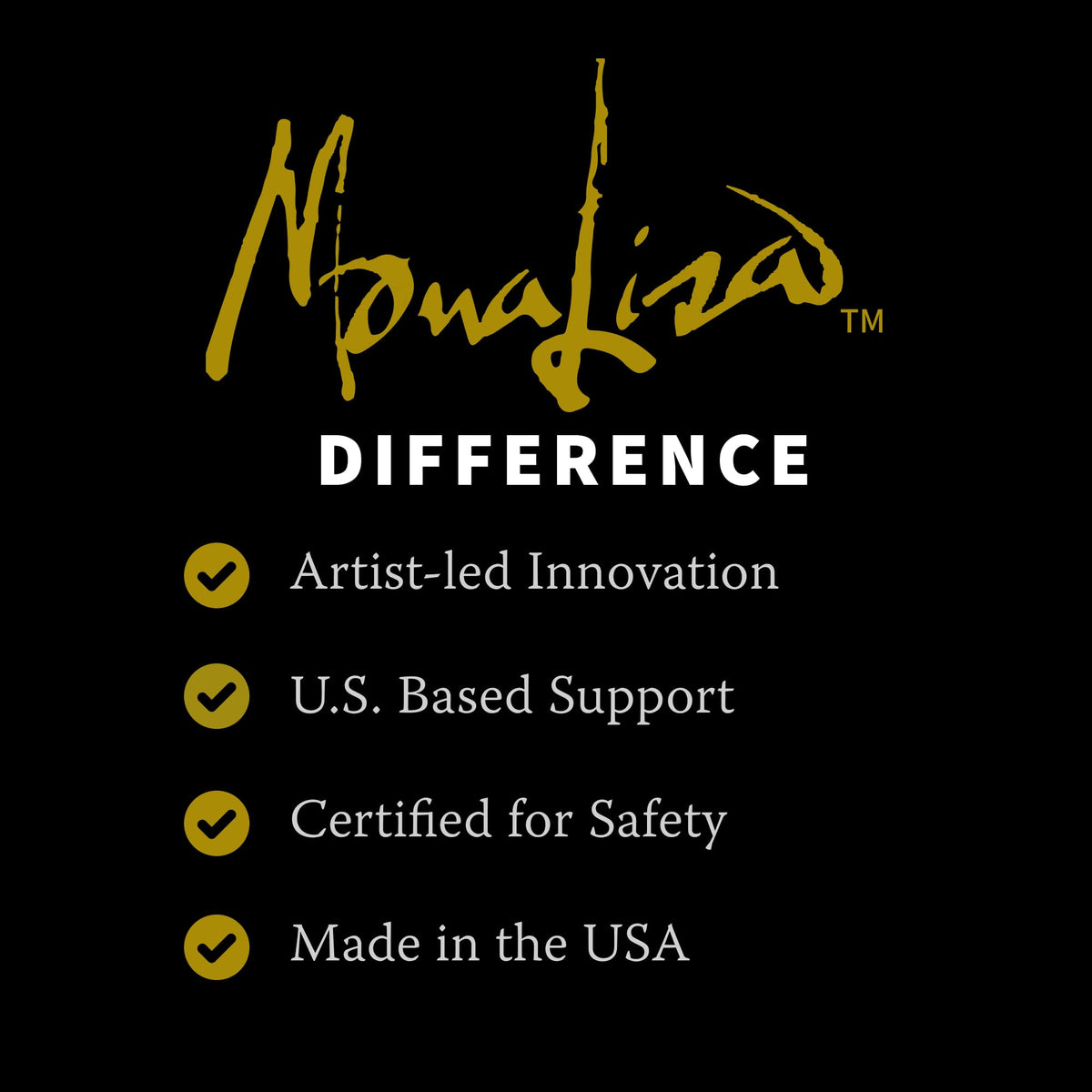 Mona Lisa Metal Leaf Adhesive Made in USA - 2 oz Size for Gold Silver Copper Gilding - Water Based Craft Glue