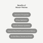 Kind Patches Mood Plus Patches, 30 Count | Mucuna Pruriens, Rhodiola, Lions Mane Extract, Vegan