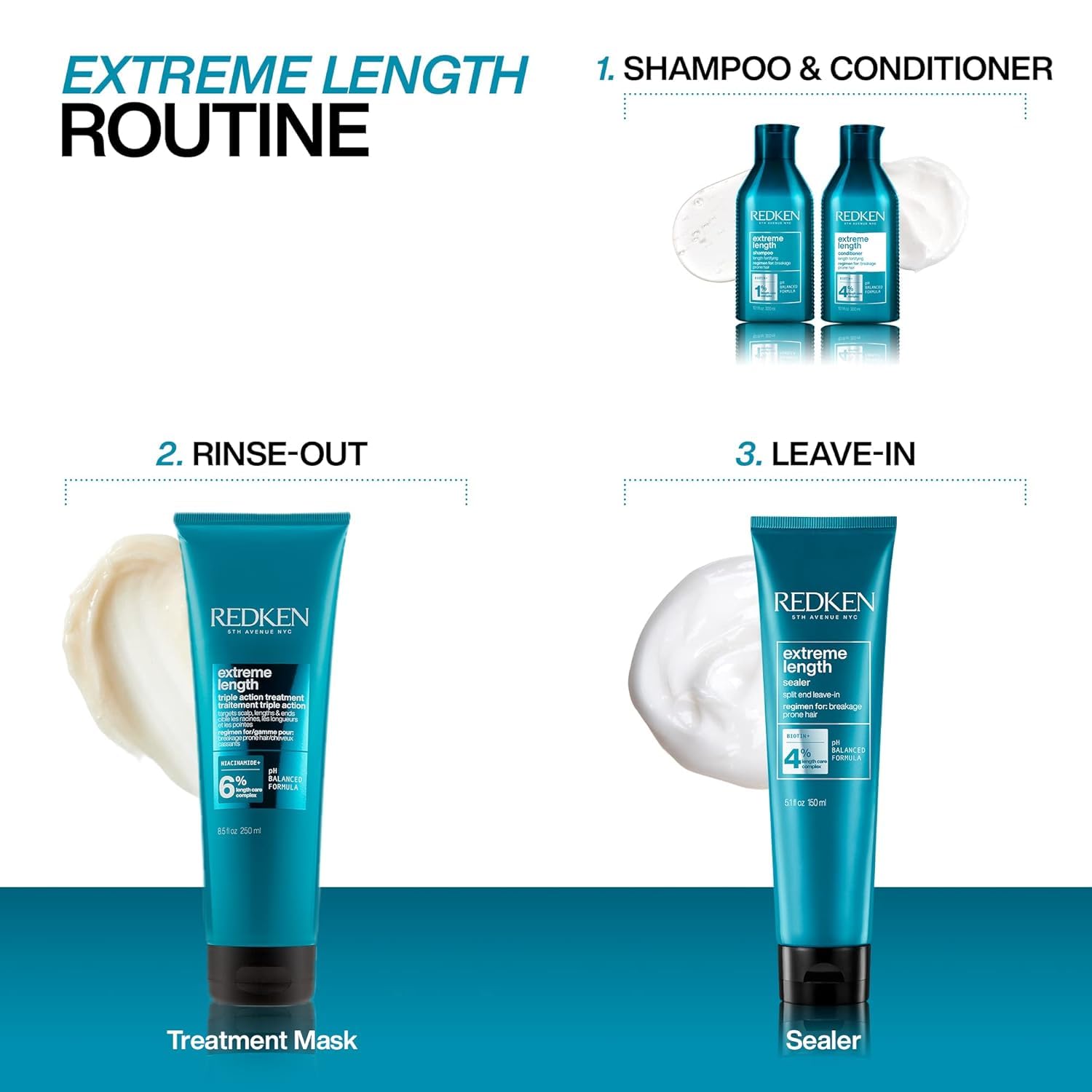 Redken Extreme Length Conditioner – For Longer Hair