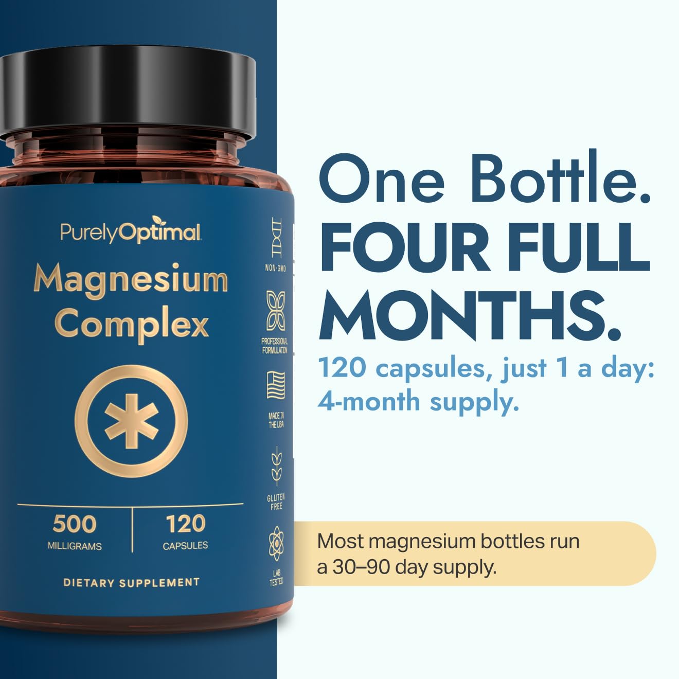 Purely Optimal Magnesium Complex - 6 Forms Magnesium Glycinate, Citrate & Malate - Sleep Support, Stress Relief, Muscles, Heart Health & Relaxation - Magnesium Supplement for Women & Men, 120 Caps