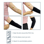 Buy now PICC Line Sleeve Protector, Breathable Arm Cast Cover Wound Dressing Nursing Supplies for Arm Circumference 9"-14", 4 PCS at indiglob india