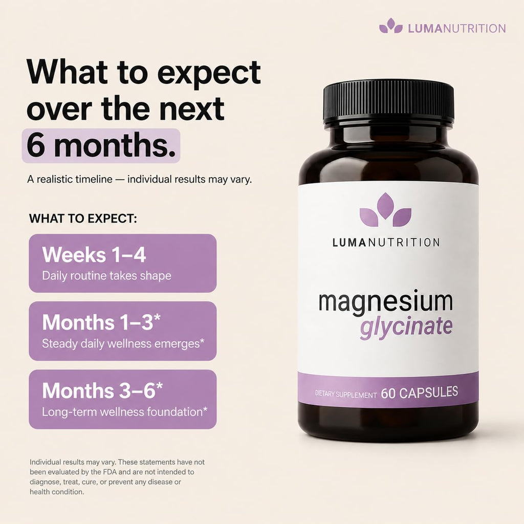 Luma Nutrition Magnesium Glycinate 1000mg Supplement - 60 Capsules