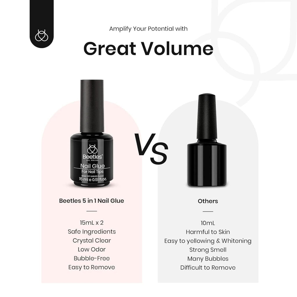 Buy now beetles Gel Polish 2Pcs 15ml Nail Glue Kit for Acrylic Nails, 5 in 1 Super Strong Brush in Nail Gel Glue for False Nails Tips and Gel Nail Polish Led Lamp Required at indiglob india