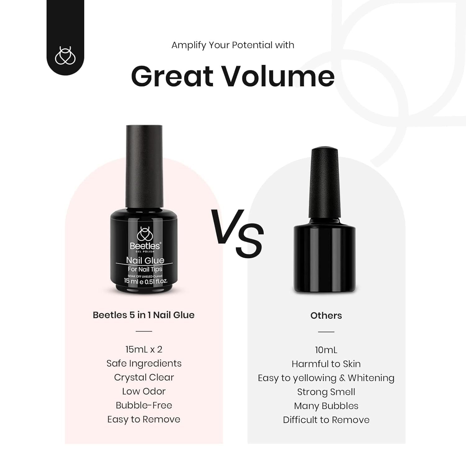 Buy now beetles Gel Polish 2Pcs 15ml Nail Glue Kit for Acrylic Nails, 5 in 1 Super Strong Brush in Nail Gel Glue for False Nails Tips and Gel Nail Polish Led Lamp Required at indiglob india