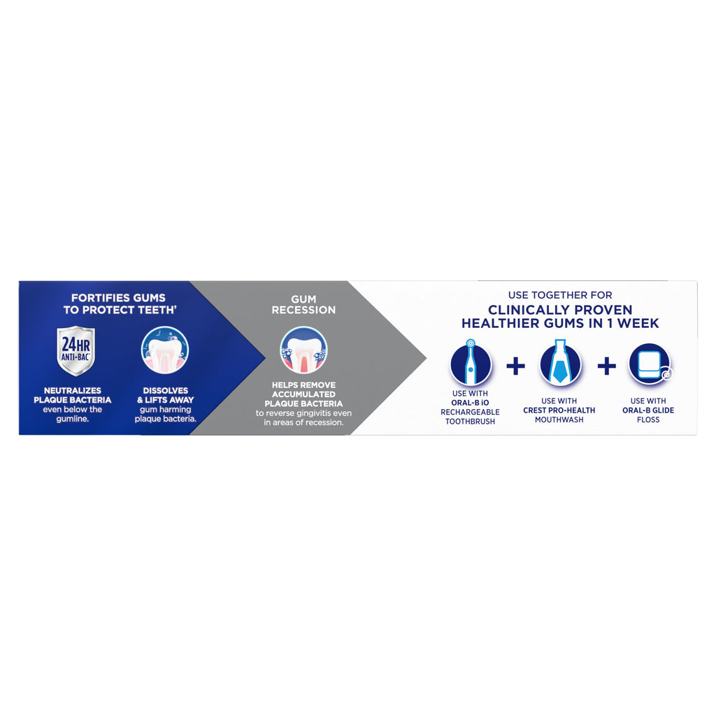 Pro-Health Gum Recession Toothpaste 4.6 oz - Anticavity, Antibacterial Fluoride Toothpaste, Clinically Proven, Gum Protection Even in Areas of Recession