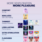 Durex Invisible Super Ultra Thin Condoms for Men - 10 Count - Packaging May Vary