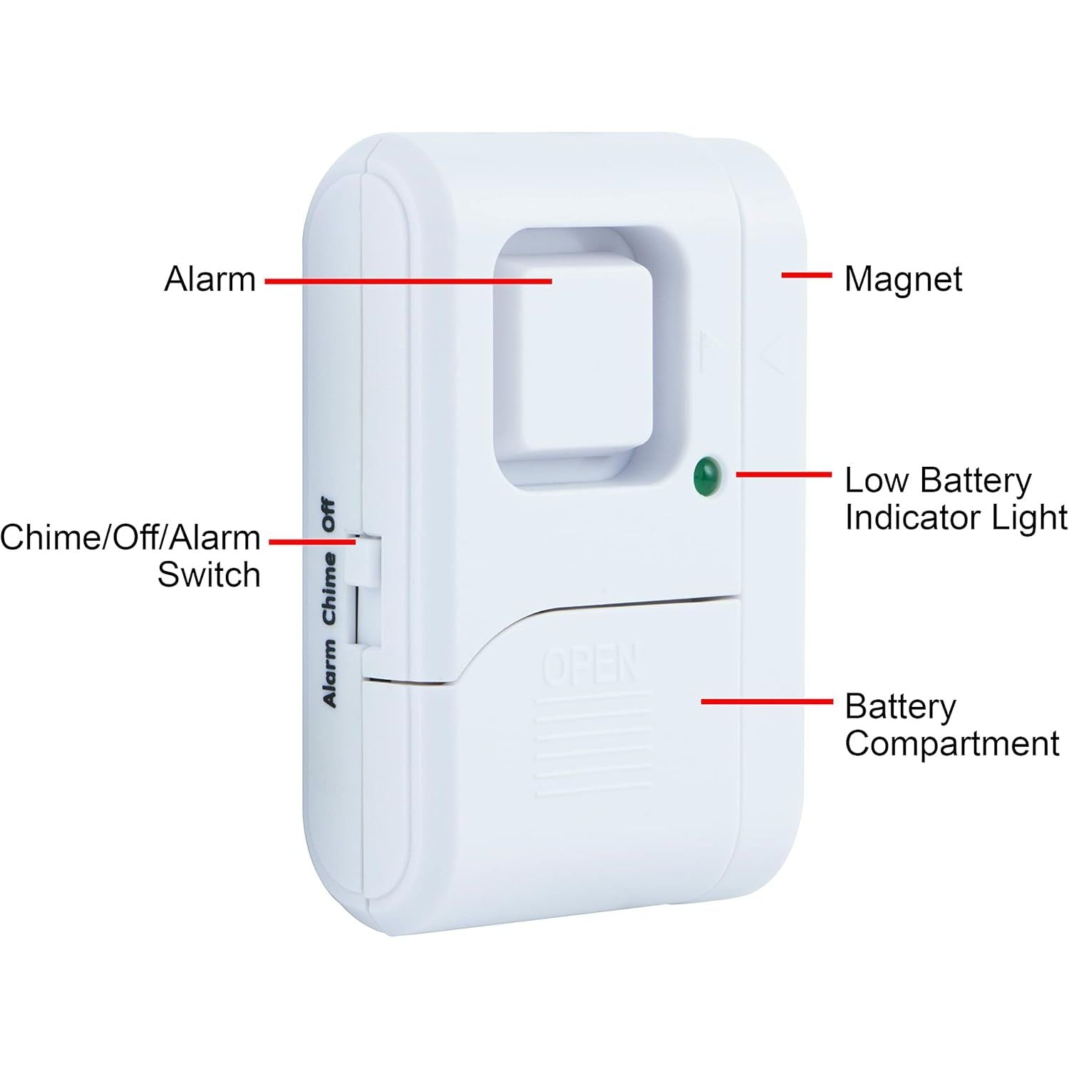Buy now GE Personal Security Window and Door Alarm, 2 Pack, DIY Protection, Burglar Alert, Wireless Chime/Alarm, Easy Installation, Home Security, Ideal for Home, Garage, Apartment and More, White, 45115 at indiglob india