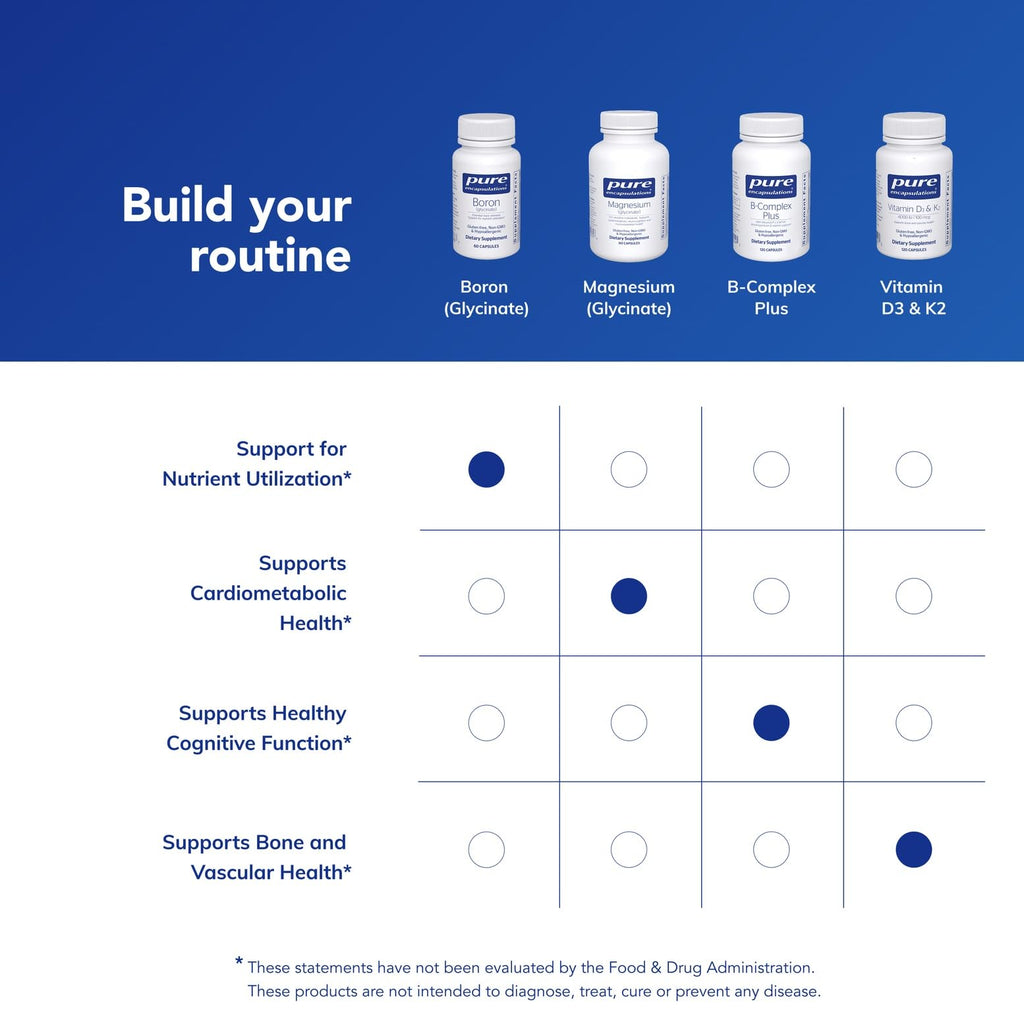 Pure Encapsulations Boron (Glycinate), 60 Capsules | Supplement for Hormone Balance, Bone Strength and Health, Connective Tissue, and Nutrient Metabolism*
