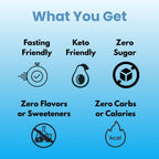 Fasting Electrolytes - Unflavored Electrolyte Powder - 100 Servings - Fasting Salts - Fasting Supplement - Electrolytes for Fasting