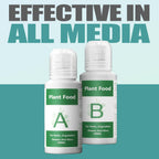 Hydroponics Nutrients for Aerogarden(800ml in Total), Plant Food A & B Hydroponics Supplies, Indoor Plant Fertilizer for Hydroponics Growing System, Hydroponic Solution for Vegetables Thrive