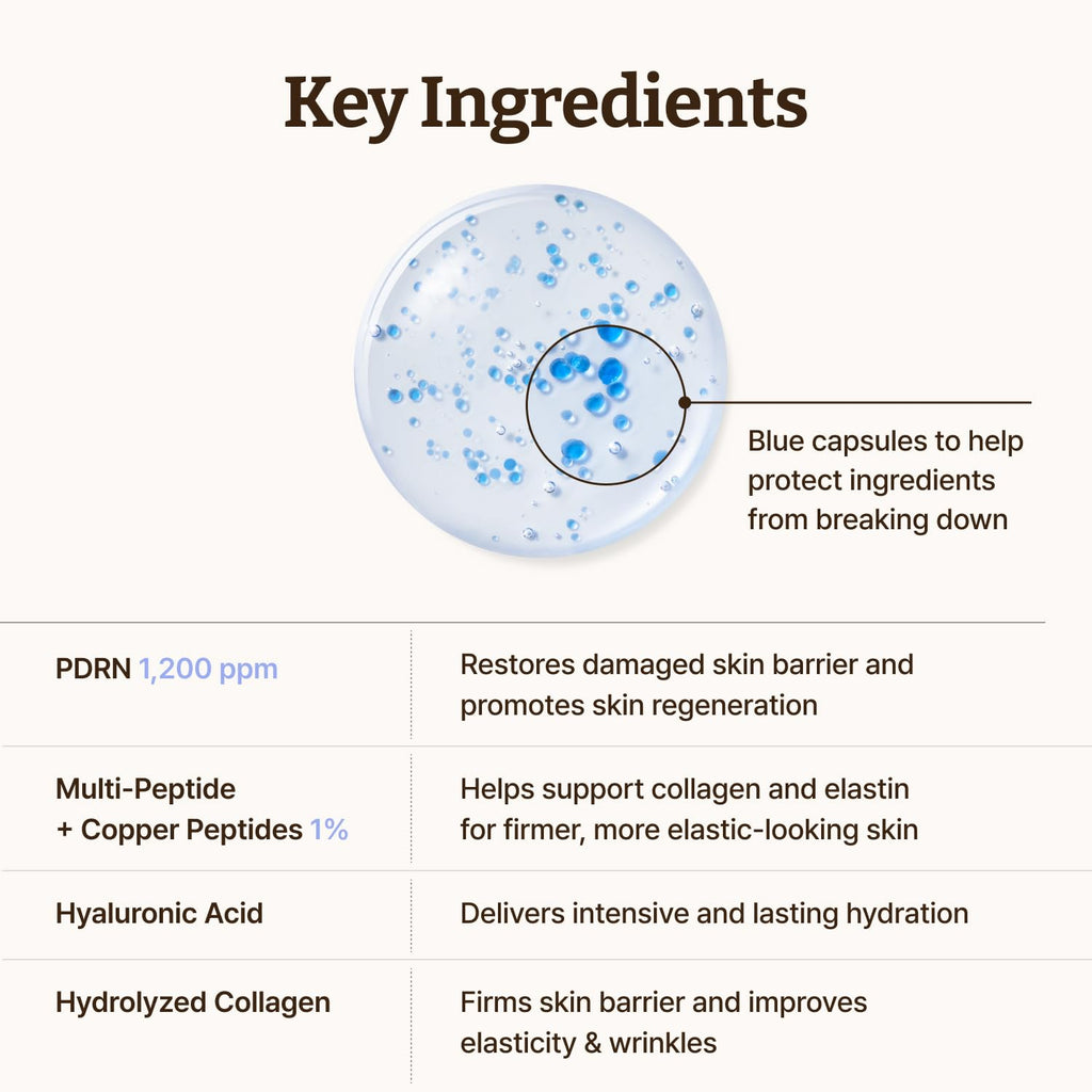 Dr.Reju-All Advanced PDRN Copper Peptide Serum 1.01 Fl Oz | GHK-Cu & PDRN Serum, Copper Peptides for Firming & Skin Elasticity, With Hyaluronic Acid & Hydrolyzed Collagen Peptides