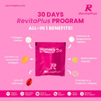RevitaPlus Multivitamin for Women Daily Pack 60 Servings | Vitamin A,B,C,D3,E,K2,Biotin, Collagen, Krill Oil, Cranberries, Vitamin Packs for Women Energy,Wellness,Beauty and Immune