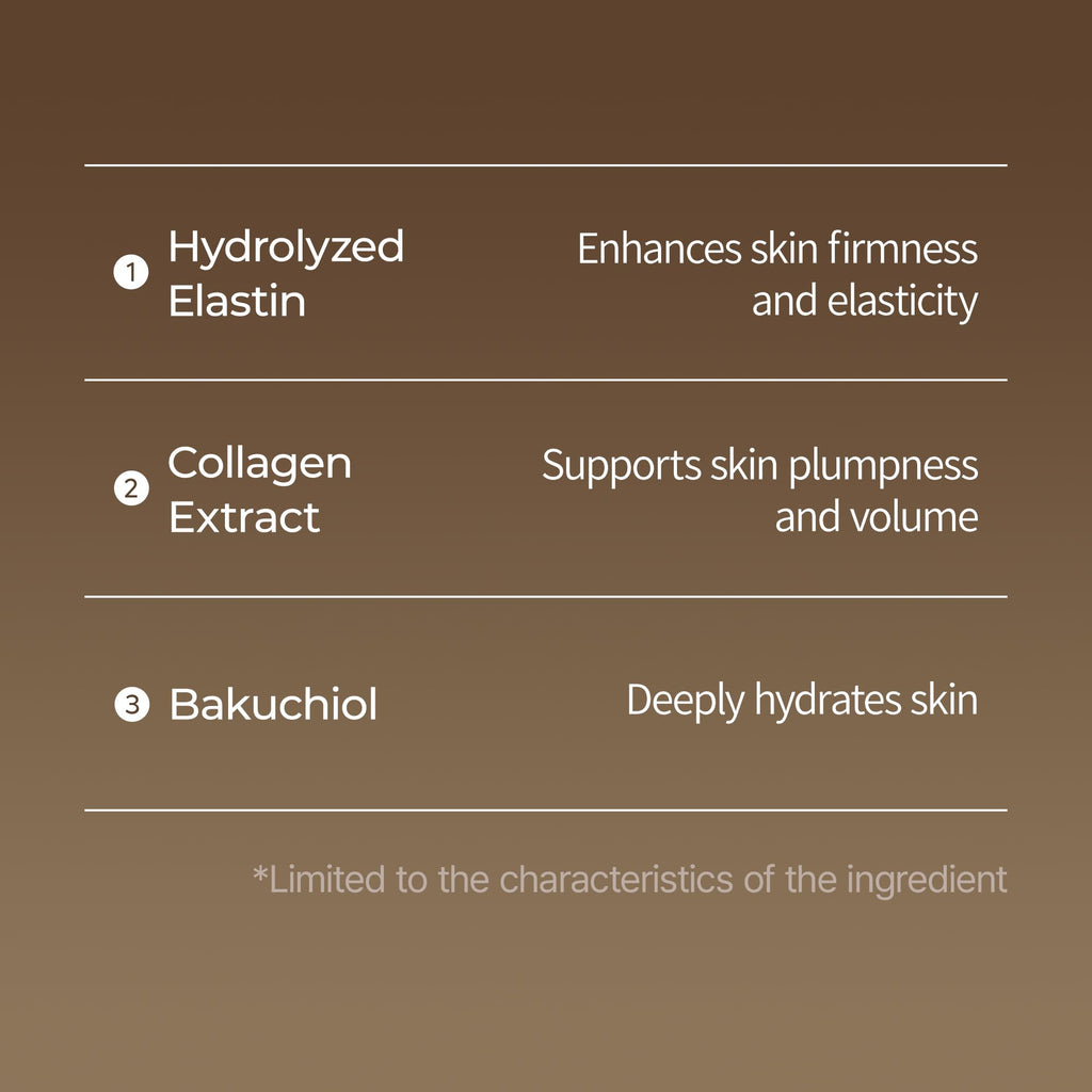 Dr.Melaxin Necklinephalt Spicule Neck Cream – Microneedle Firming & Lifting Treatment for Turkey Neck & Sagging Skin, Peptides for Wrinkle Care & Skin Tightening, Korean Skincare 1.69 fl.oz