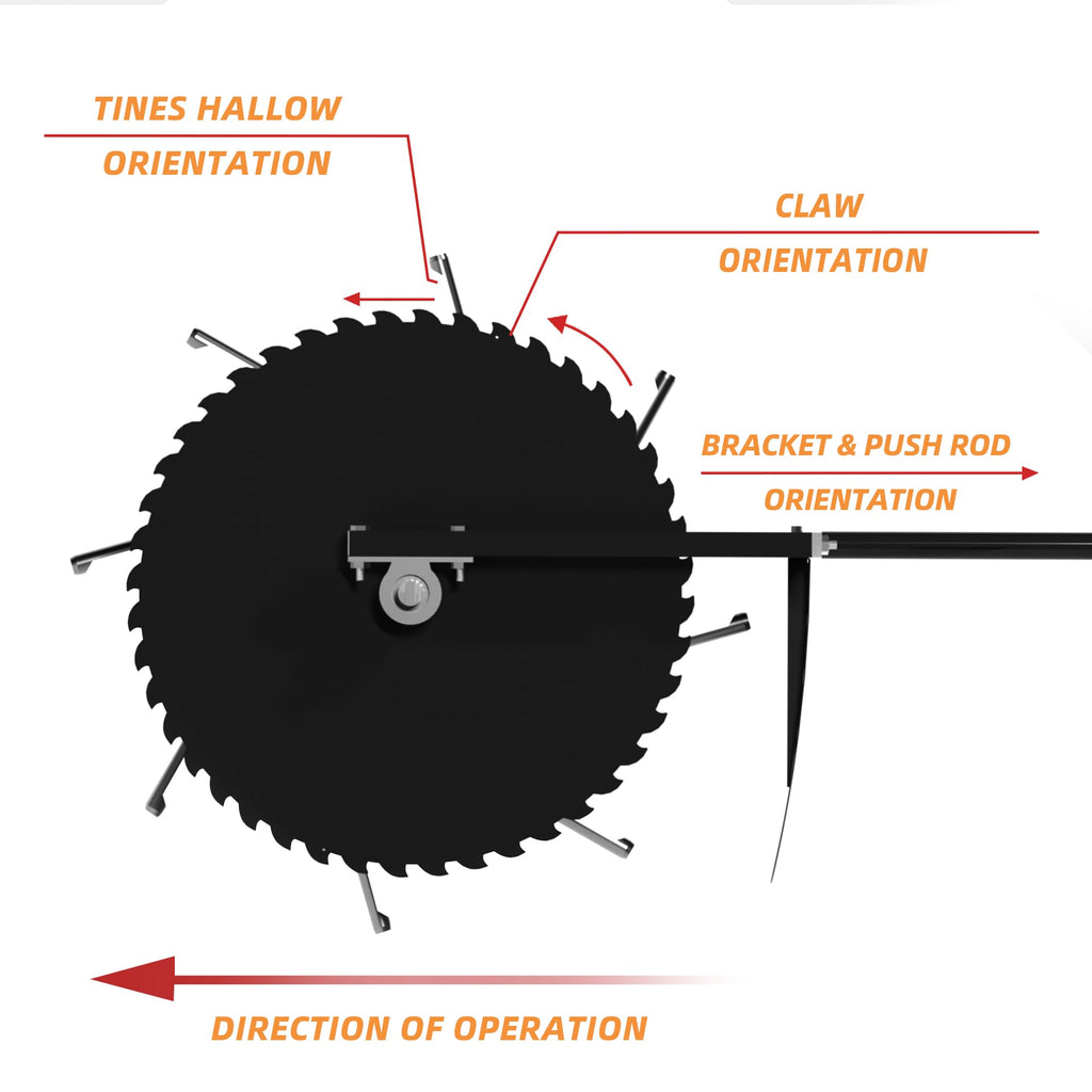 Patented Rolling Lawn Aerator Manual Coring Tool Compacted Soil Loosening